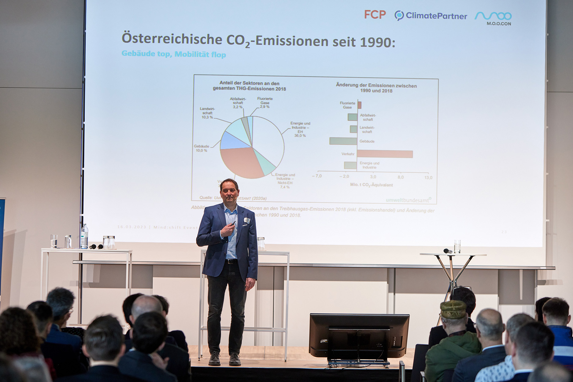 Klaus Reisinger, ClimatePartner